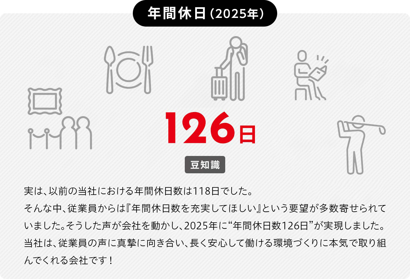 年間休日（2025年）126日 実は、以前の当社における年間休日数は118日でした。そんな中、従業員からは『年間休日数を充実してほしい』という要望が多数寄せられていました。そうした声が会社を動かし、2025年に“年間休日126日”が実現しました。当社は、従業員の声に真摯に向き合い、長く安心して働ける環境づくりに本気で取り組んでくれる会社です！